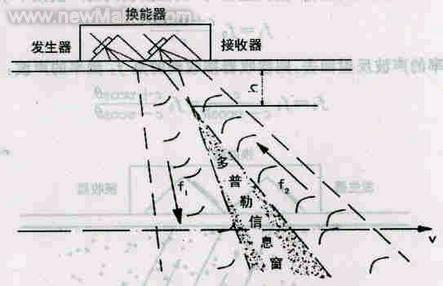 佳工机电网