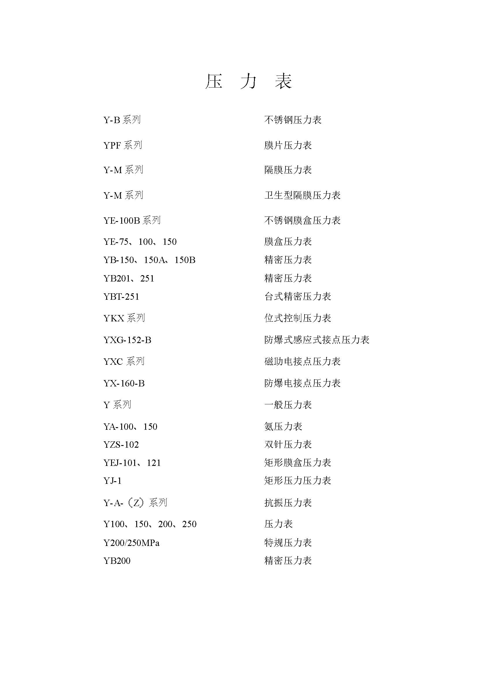 压力表的型号字母各代表什么含义_电磁流量计|蒸汽计