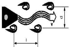 流量计信息网内容图片