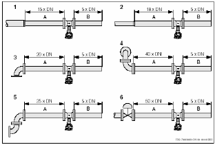 流量计信息网内容图片